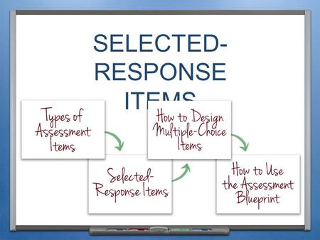 SELECTED- RESPONSE ITEMS. INTRODUCTION & OBJECTIVES Students select a response Students construct a response Students create products or perform tasks.