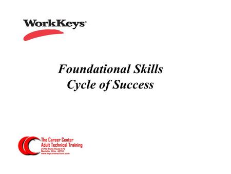 Foundational Skills Cycle of Success. The Common Language in successful workforce strategies...