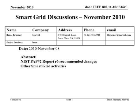 Doc.: IEEE 802.11-10/1316r0 Submission November 2010 Bruce Kraemer, MarvellSlide 1 Smart Grid Discussions – November 2010 Date: 2010-November-08 Abstract: