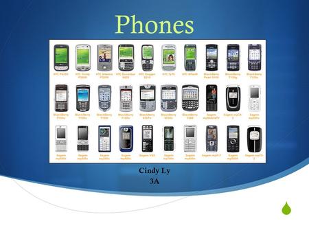  Phones Cindy Ly 3A. Point  A point is a location without shape of size. It has no dimensions.  The silver button represents a “point” T.