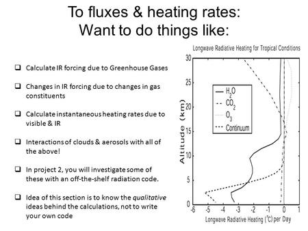 To fluxes & heating rates: Want to do things like:  Calculate IR forcing due to Greenhouse Gases  Changes in IR forcing due to changes in gas constituents.