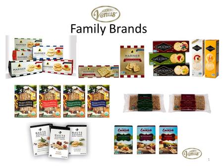 Family Brands 1. About the Venus Family Brands Since 1931, family-owned and operated, Venus Wafers has pioneered healthful crackers and flatbreads to.