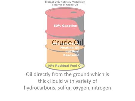 Crude Oil Oil directly from the ground which is thick liquid with variety of hydrocarbons, sulfur, oxygen, nitrogen.