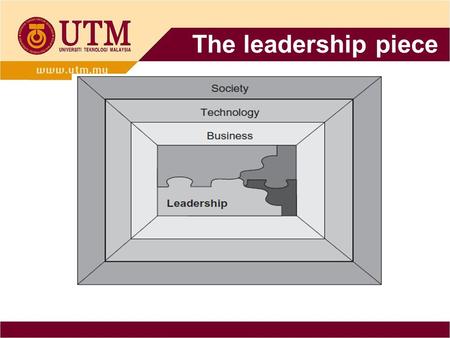 The leadership piece. What does the leadership concept mean?  Leadership is chiefly about dealing with the intangibles and the most frustrating situations.