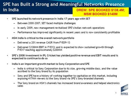 SPE has Built a Strong and Meaningful Networks Presence in India 1 SPE launched its network presence in India 17 years ago with SET – Between 2000-2007,