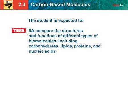 The student is expected to: 9A compare the structures and functions of different types of biomolecules, including carbohydrates, lipids, proteins, and.