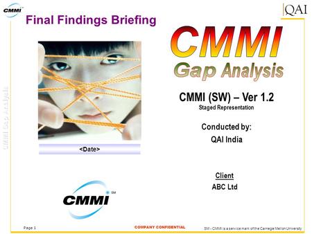 COMPANY CONFIDENTIAL Page 1 Final Findings Briefing Client ABC Ltd CMMI (SW) – Ver 1.2 Staged Representation Conducted by: QAI India SM - CMMI is a service.