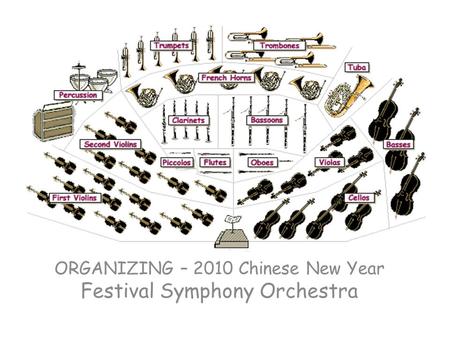 ORGANIZING – 2010 Chinese New Year Festival Symphony Orchestra.