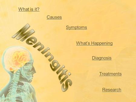 What is it? What is it? Causes What’s Happening What’s Happening Symptoms Treatments Diagnosis Research.