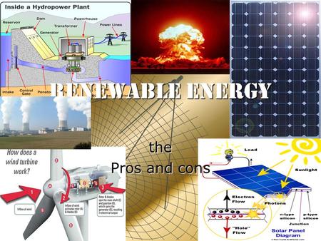 Renewable energy the Pros and cons. solar  Solar energy is the energy from the sun used in solar panels. Fun fact Solar panels over 10% of Nevada could.