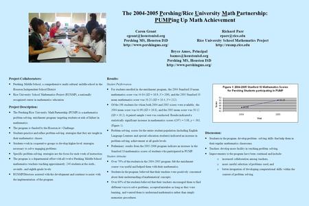 The 2004-2005 Pershing/Rice University Math Partnership: PUMPing Up Math Achievement Caren Grant Pershing MS, Houston ISD