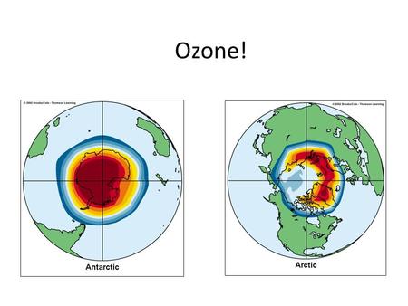 Ozone!. I. Ozone Basics A.Ozone is O 3 B.Found in the stratosphere in concentrations of about 400 ppb (parts per billion). C.Three types of UV light come.