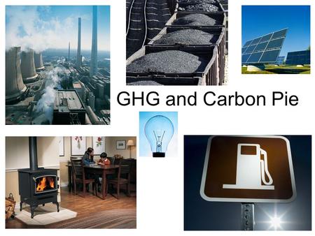 GHG and Carbon Pie. Atmospheric Gases Gas Symbol Content Nitrogen N2 78.084% Oxygen O2 20.947% Argon Ar 0.934% Carbon Dioxide CO2 0.033% Neon Ne 18.20.