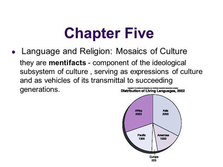 Chapter Five Language and Religion: Mosaics of Culture they are mentifacts - component of the ideological subsystem of culture, serving as expressions.