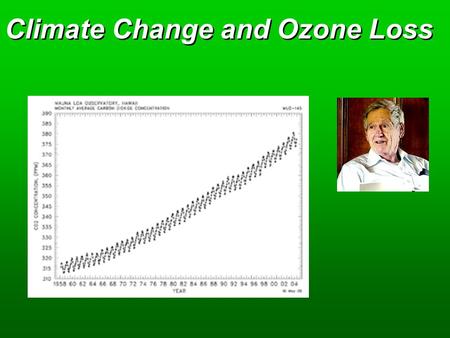 Climate Change and Ozone Loss. Key Concepts  Changes in Earth’s climate over time  Factors affecting climate  Possible effects of global warming 