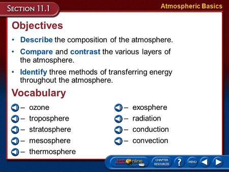 Objectives Vocabulary Describe the composition of the atmosphere.