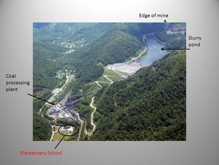 1 Slurry pond Edge of mine Elementary School Coal processing plant.