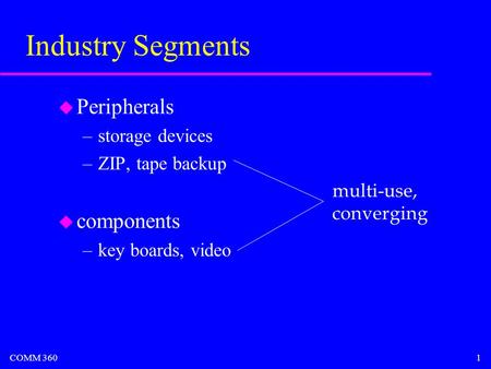 COMM 3601 Industry Segments u Peripherals –storage devices –ZIP, tape backup u components –key boards, video multi-use, converging.