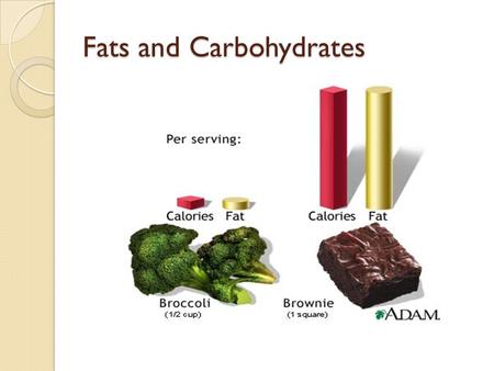 Fats and Carbohydrates. Functions of fat in the body Fat provides energy, keeps us warm, protects internal organs and contains fat soluble vitamins A.