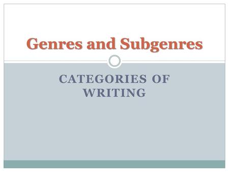 CATEGORIES OF WRITING Genres and Subgenres. Genre = Category Writing can generally be categorized by genre, then further categorized by sub-genre. In.