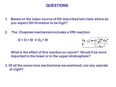 QUESTIONS Based on the major source of OH described last class where do you expect OH formation to be high? 2. The  Chapman mechanism includes a fifth.