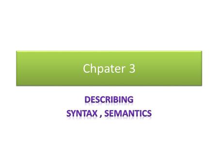 Chpater 3. Outline The definition of Syntax The Definition of Semantic Most Common Methods of Describing Syntax.
