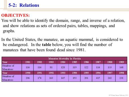 © William James Calhoun, 2001 5-2: Relations OBJECTIVES: You will be able to identify the domain, range, and inverse of a relation, and show relations.