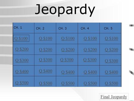 CH. 1 CH. 2CH. 3CH. 4 CH. 5 Q $100 Q $200 Q $300 Q $400 Q $500 Q $100 Q $200 Q $300 Q $400 Q $500 Final Jeopardy Jeopardy.