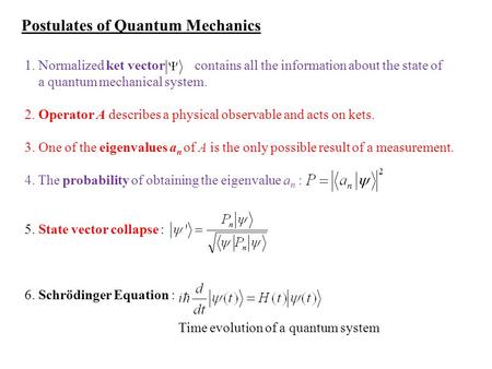 Postulates of Quantum Mechanics
