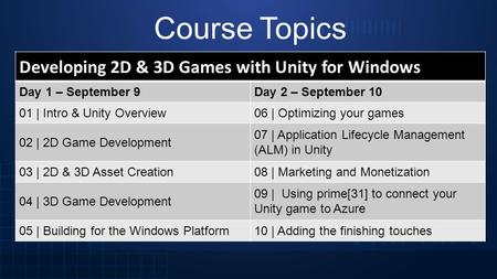 Course Topics Developing 2D & 3D Games with Unity for Windows Day 1 – September 9Day 2 – September 10 01 | Intro & Unity Overview06 | Optimizing your games.
