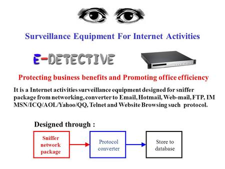 Surveillance Equipment For Internet Activities It is a Internet activities surveillance equipment designed for sniffer package from networking, converter.