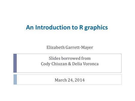 An Introduction to R graphics Elizabeth Garrett-Mayer Slides borrowed from Cody Chiuzan & Delia Voronca March 24, 2014.