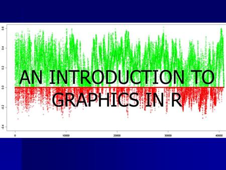 AN INTRODUCTION TO GRAPHICS IN R. Today Overview Overview –Gallery of R Graph examples High-Level Plotting Functions High-Level Plotting Functions Low-Level.
