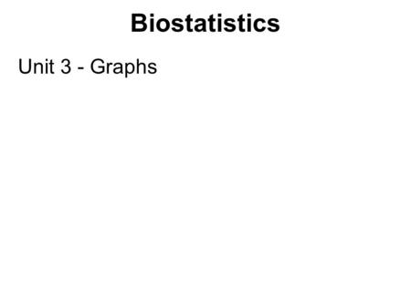 Biostatistics Unit 3 - Graphs.