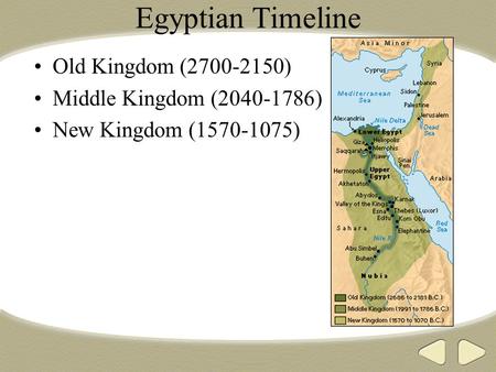 Egyptian Timeline Old Kingdom ( ) Middle Kingdom ( )