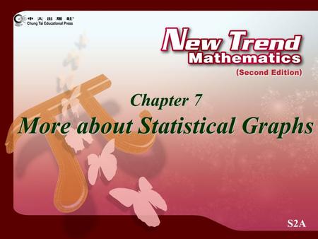S2A Chapter 7 More about Statistical Graphs. 2009 Chung Tai Educational Press. All rights reserved. © Terminologies about Classes 19.5 24.5 Lower class.