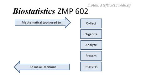 Biostatistics ZMP 602 E_Mail: