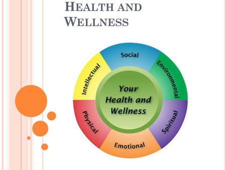 H EALTH AND W ELLNESS. W HAT IS W ELLNESS Wellness is a state of good health achieved by balancing your physical, mental, emotional and social health.