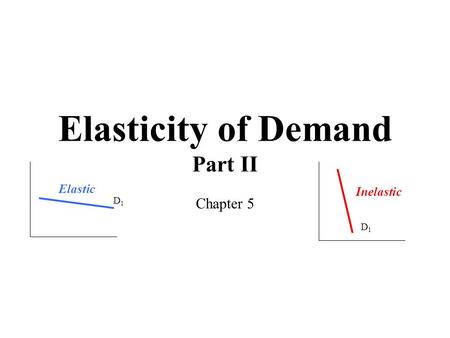Elasticity of Demand Part II Chapter 5 D1D1 D1D1 Inelastic Elastic.
