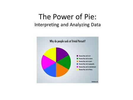 The Power of Pie: Interpreting and Analyzing Data.