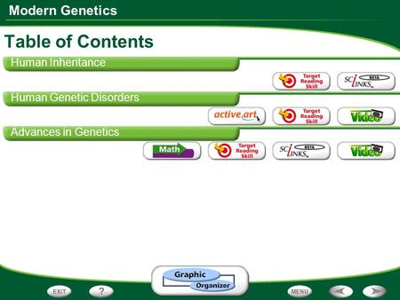 Modern Genetics Human Inheritance Human Genetic Disorders Advances in Genetics Table of Contents.