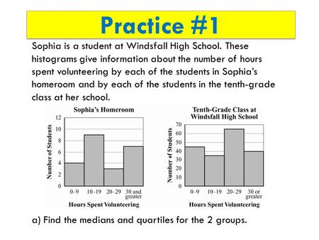 Practice #1 Sophia is a student at Windsfall High School. These histograms give information about the number of hours spent volunteering by each of the.