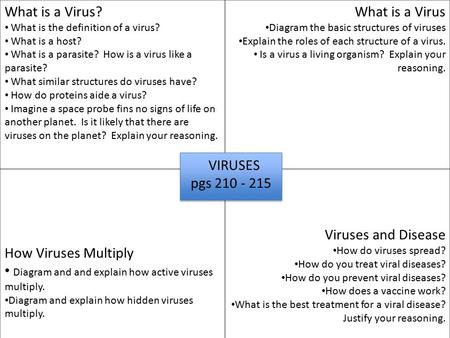 Diagram and and explain how active viruses multiply.