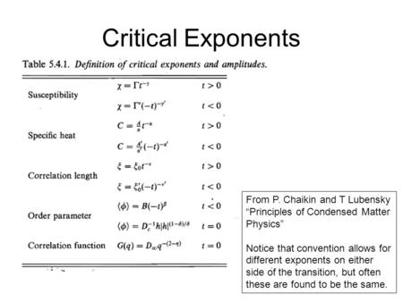 Critical Exponents From P. Chaikin and T Lubensky “Principles of Condensed Matter Physics” Notice that convention allows for different exponents on either.