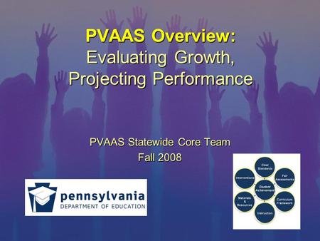 PVAAS Overview: Evaluating Growth, Projecting Performance PVAAS Statewide Core Team Fall 2008.