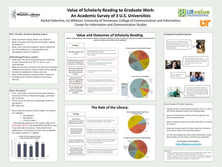 Value of Scholarly Reading to Graduate Work: An Academic Survey of 3 U.S. Universities Rachel Volentine, Liz Whitson; University of Tennessee; College.