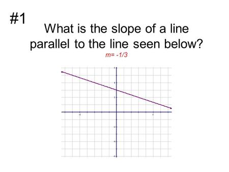 What is the slope of a line parallel to the line seen below? m= -1/3
