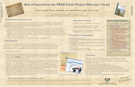 How to Succeed on the NRAH Poster Project (font size = 24 pt) Sarah Vonhof, Marisa Murdock, and Amanda Klein (font size = 16 pt) Course Title and Date.