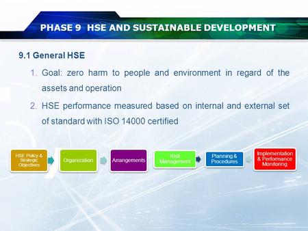 9.1 General HSE 1.Goal: zero harm to people and environment in regard of the assets and operation 2.HSE performance measured based on internal and external.