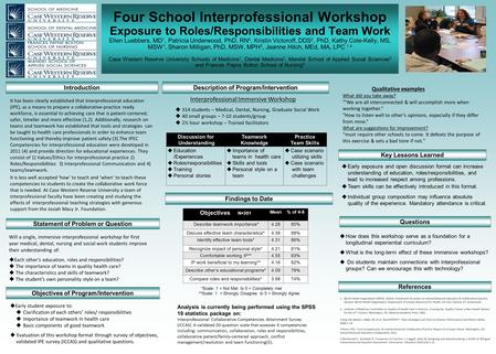 Four School Interprofessional Workshop Exposure to Roles/Responsibilities and Team Work Ellen Luebbers, MD 1, Patricia Underwood, PhD, RN 4, Kristin Victoroff,